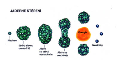Šťastnej člověk