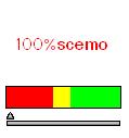 scemo al 100%