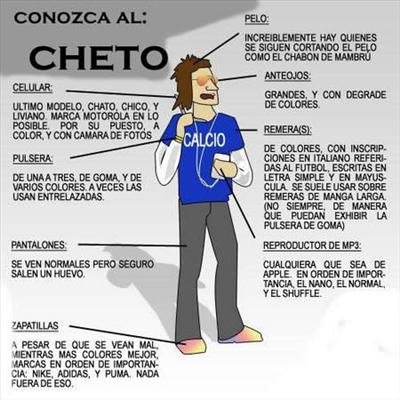 cheto