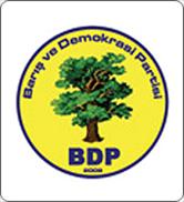 Barış Ve Demokrasi Partisi