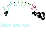 כן