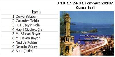 Izmir 