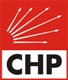 Chp (cumhuriyet halk partisi)