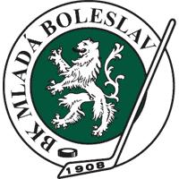 BK Mladá Boleslav