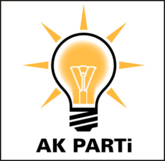 AKP 